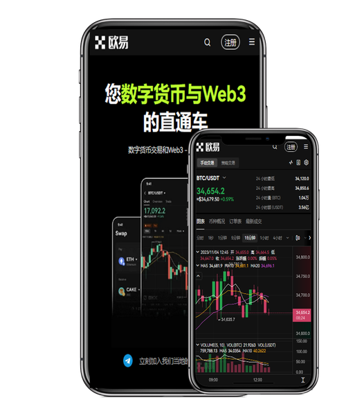 欧易app官网下载最新版本安装:安全教程与正版下载入口指南